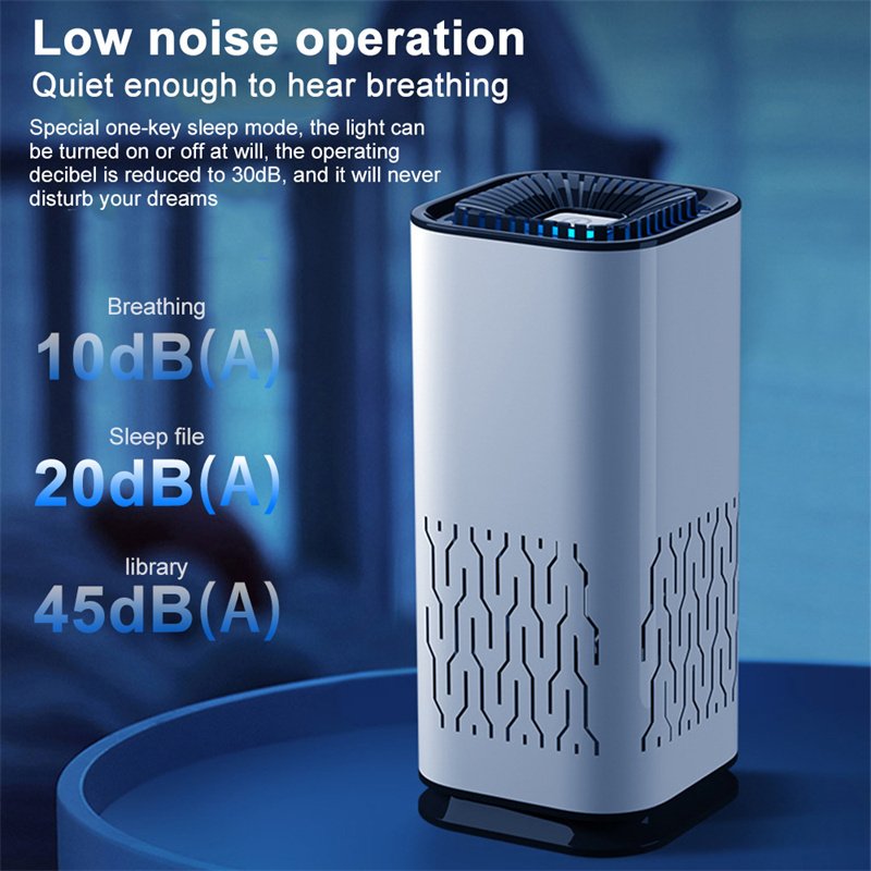 Portable Car Air Purifier & Negative Ion Air Freshener - Image 10